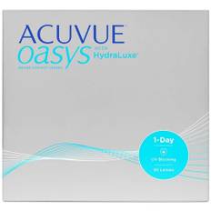 Acuvue Oasys 1 Day with HydraLuxe Contact Lenses ( - - Unisex)