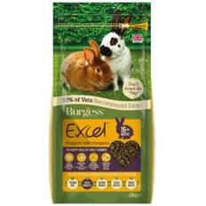 Burgess Excel Adult Rabbit...