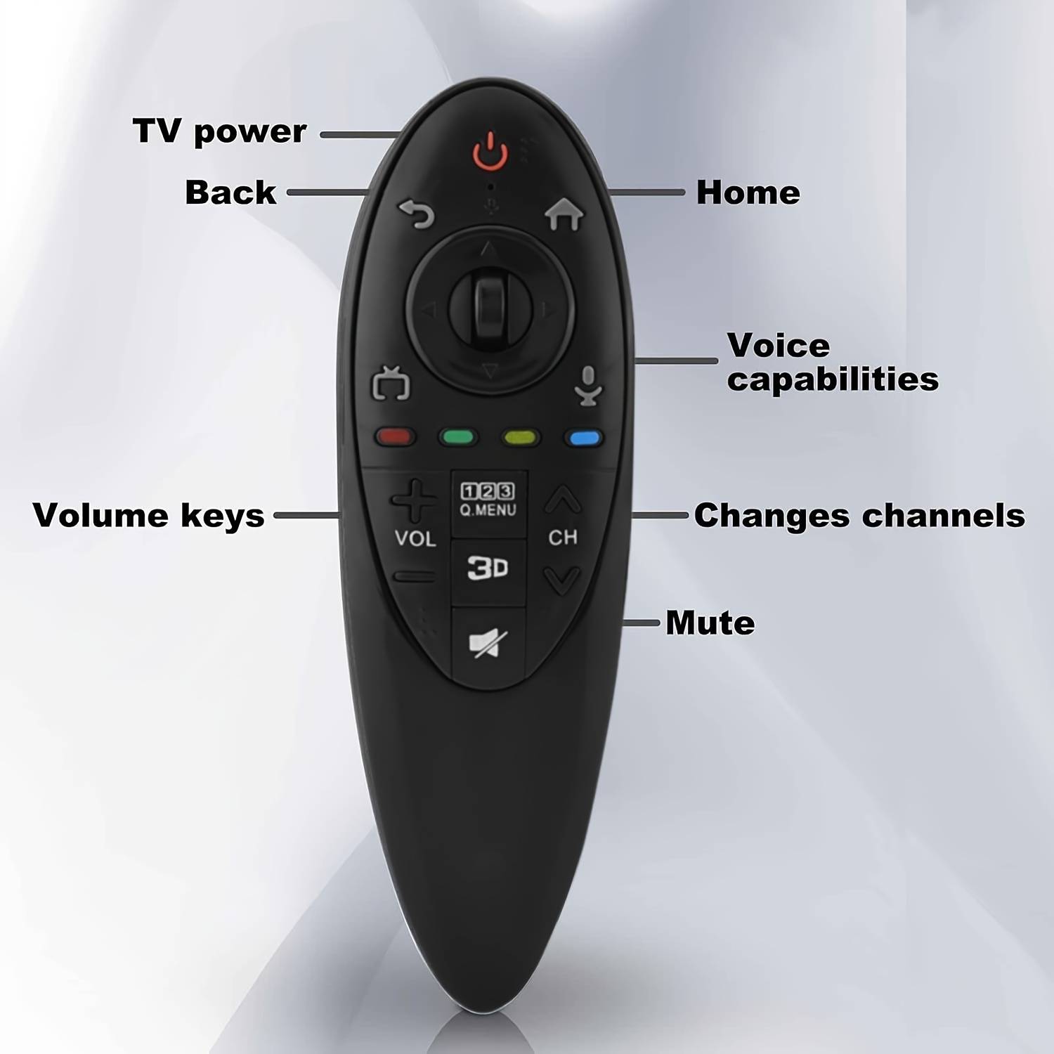 Suitable for LG AN-MR500G Replacement Remote Control, Smart LED TV, Does Not Include Magic Voice Function, Cursor, or Pointer