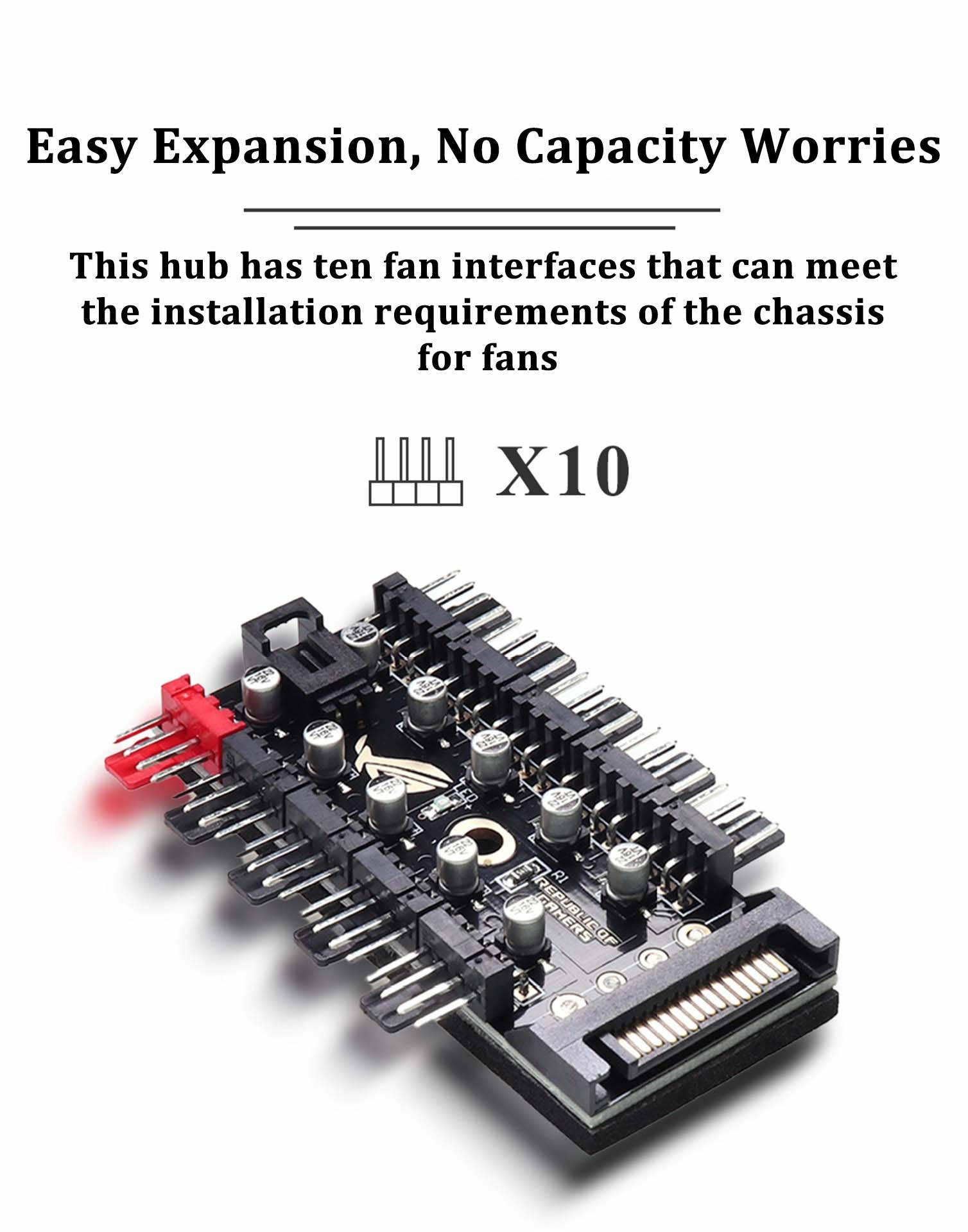 10-Port PC Fan Hub | SATA Power 4-Pin PWM Fan Splitter for Computer Case Cooling