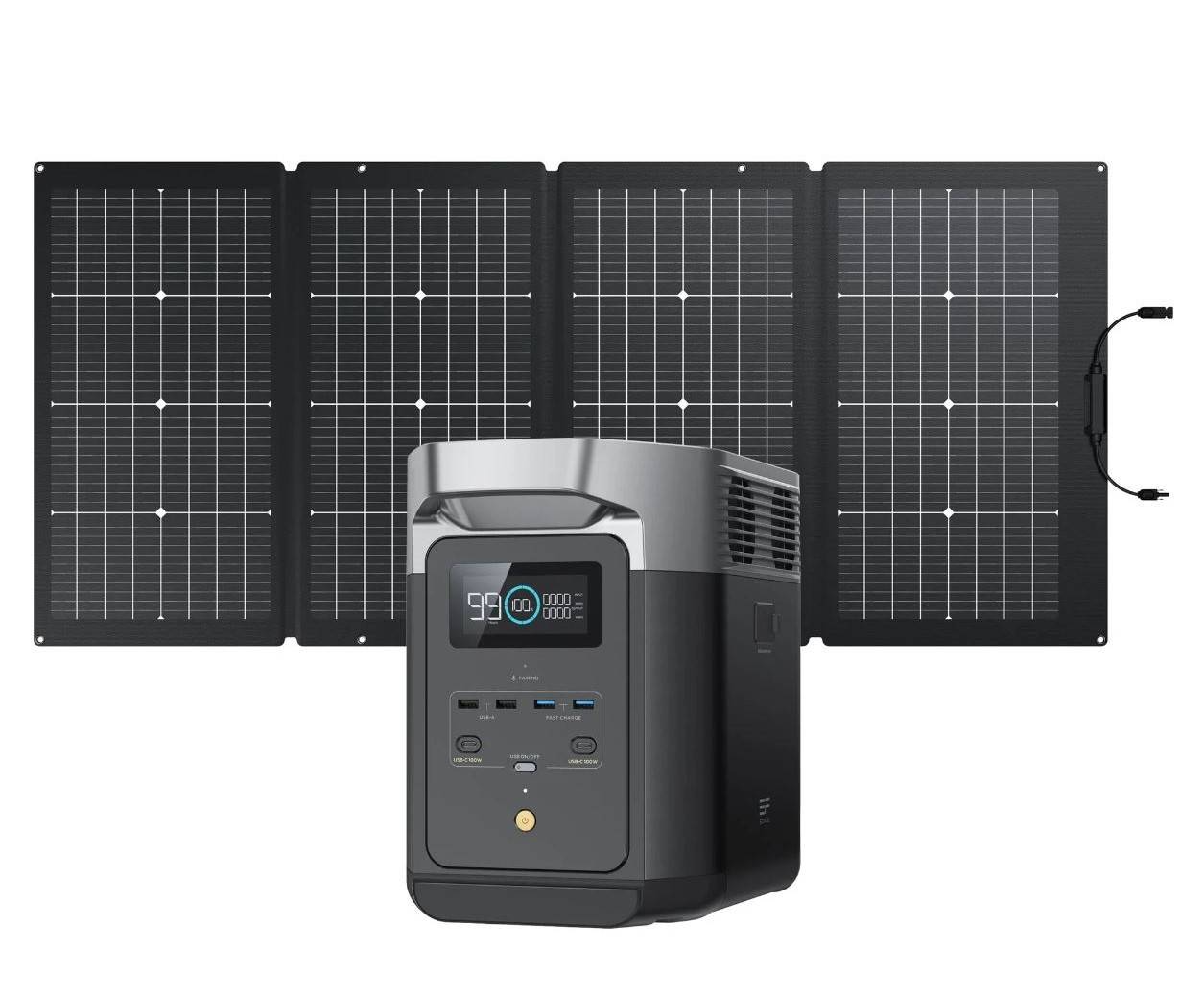 EcoFlow DELTA 2 + 1x 220W PSP
