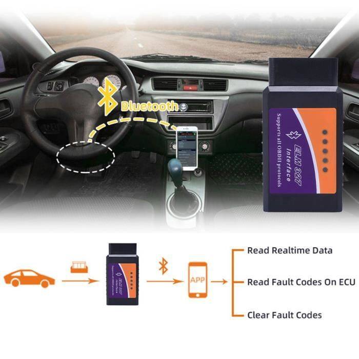 Skanner OBD2 - ELM327 - Mini WiFi - Kompatibel iPhone Android - Bil-diagnostik - Svart svart
