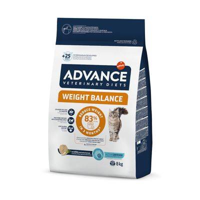 Advance Veterinary Diets Cat Weight Balance