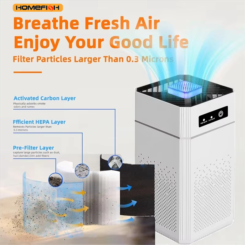 HOMEFISH Air Purifier USB Portable Air Purifier With Aromatherap Smoke Odor Filter With Replaceable Filter For Home Car Kitchen
