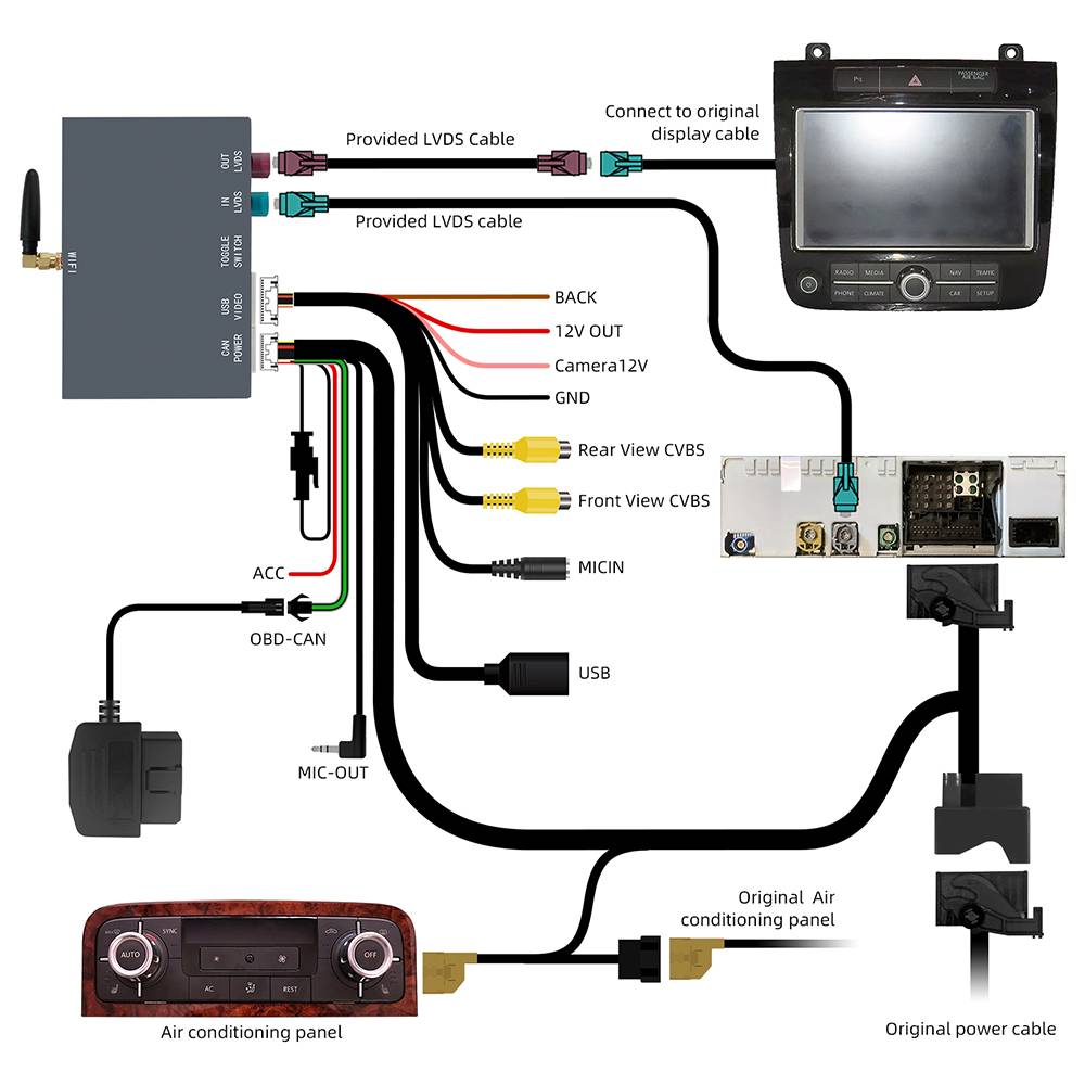Wireless Carplay Android Auto for Volkswagen Touareg With 8-inch Screen RNS850 2011-2017 Mirroring Car Play AirPlay Multimedia