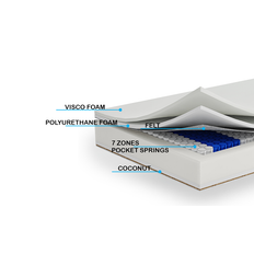 Dreamzone madrass 100x200 REGGIO