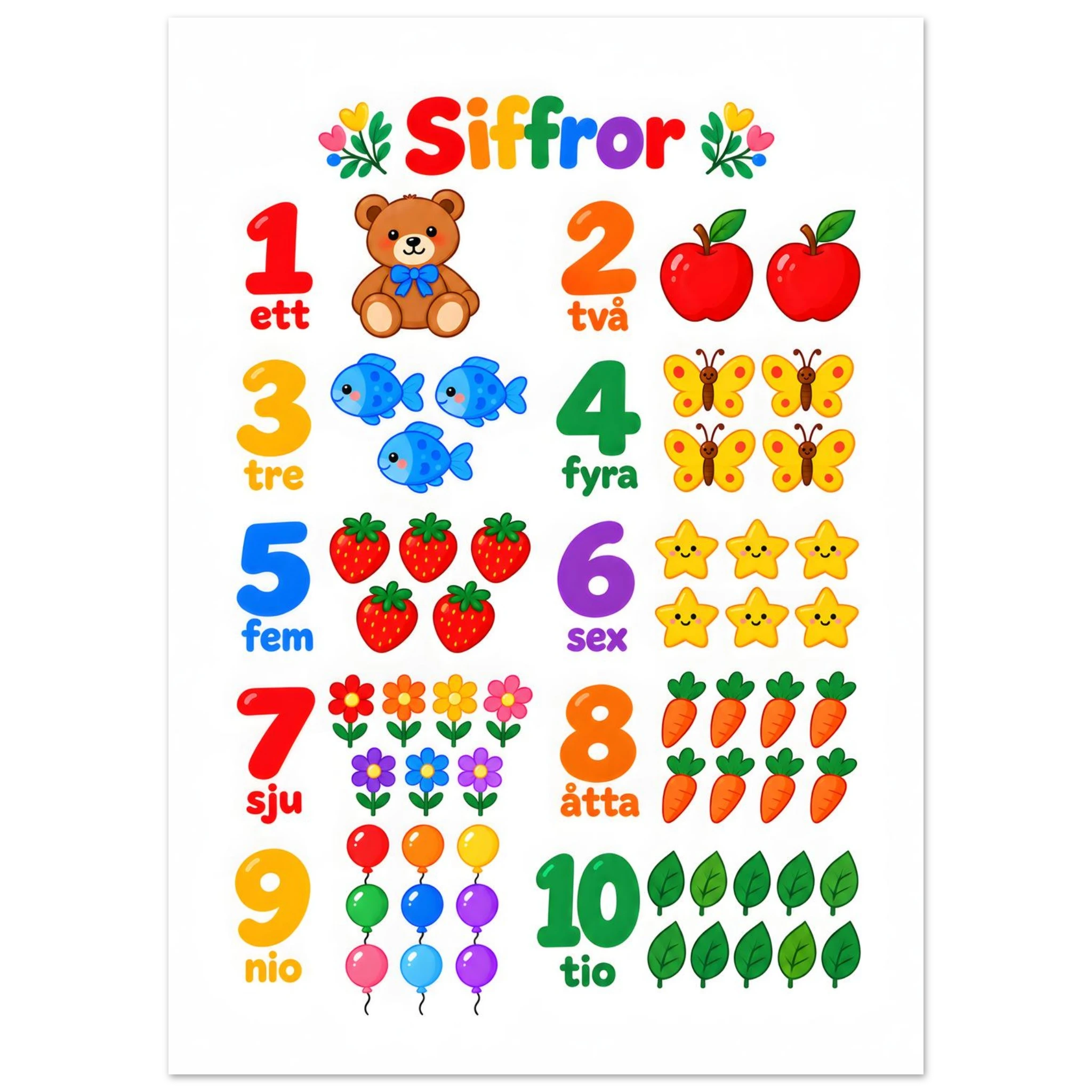 Färgglad sifferposter 1–10-50x70 cm / 20x28″ / Utan ram / -