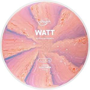 Cosmic Electron Watt