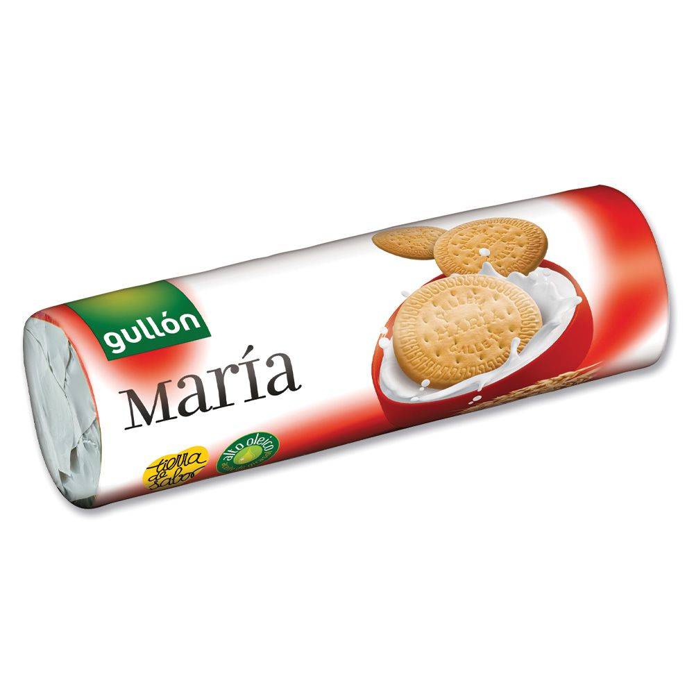 Gullon Maria Kiks.