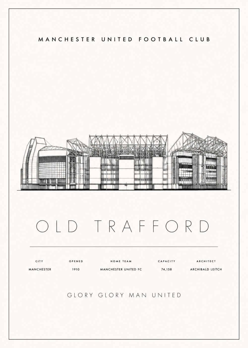 Old Trafford Poster - Heltäckande / 13x18 cm