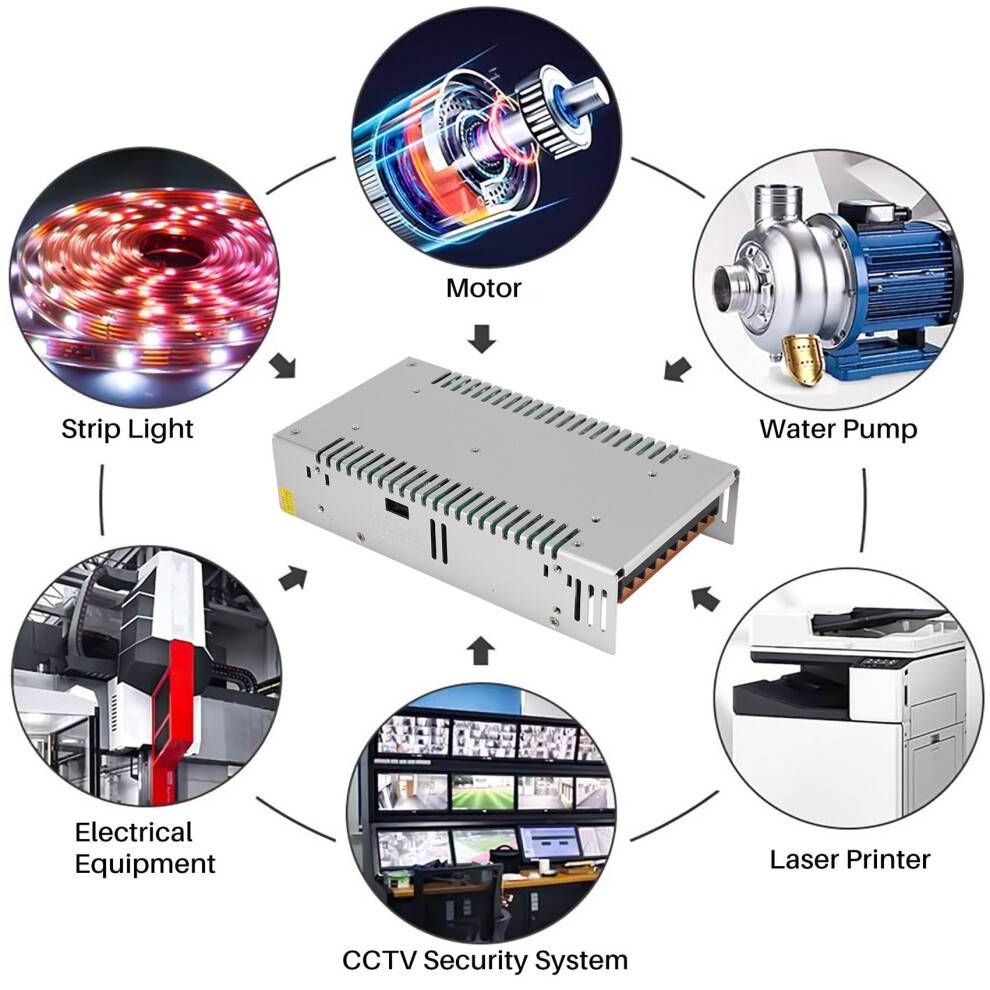 AC 110V / 220V to 24V 20A 480W Voltage Transformer Power for Led stripe