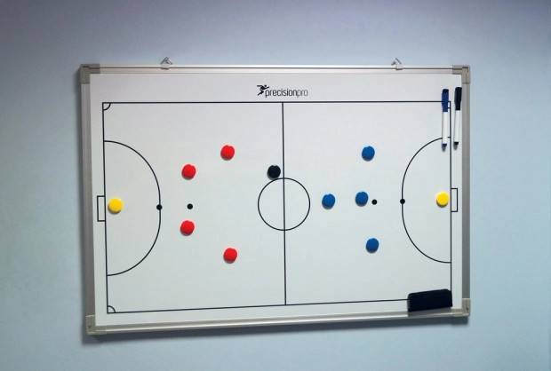 Taktiktavla futsal 45x30 cm