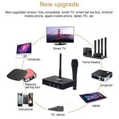 Karaokemaskine / karaokemixer med to trådløse mikrofoner og smart-tv-kompatibilitet