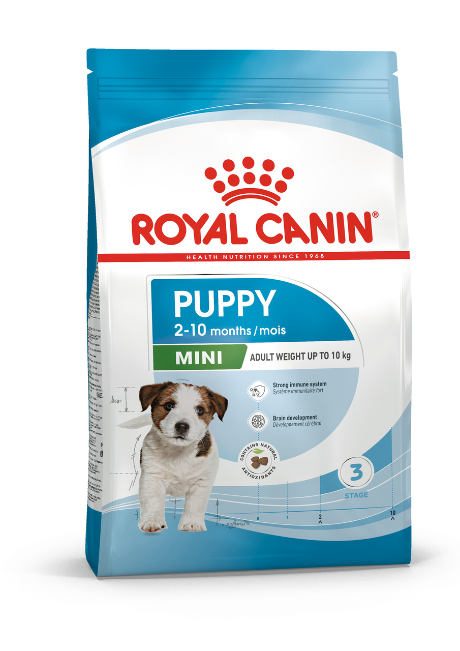 Royal Canin Mini Puppy Torrfoder för Valp - 4 kg