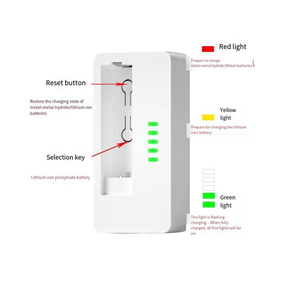14500 AA Lithium Battery Rechargeable Battery and 14500 10440 Li-Ion LiFePO4 Rechargeable Battery Charger