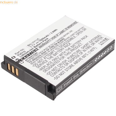 k.A. Akku für Jvc GC-XA1 Li-Ion 3,7 Volt 850 mAh schwarz