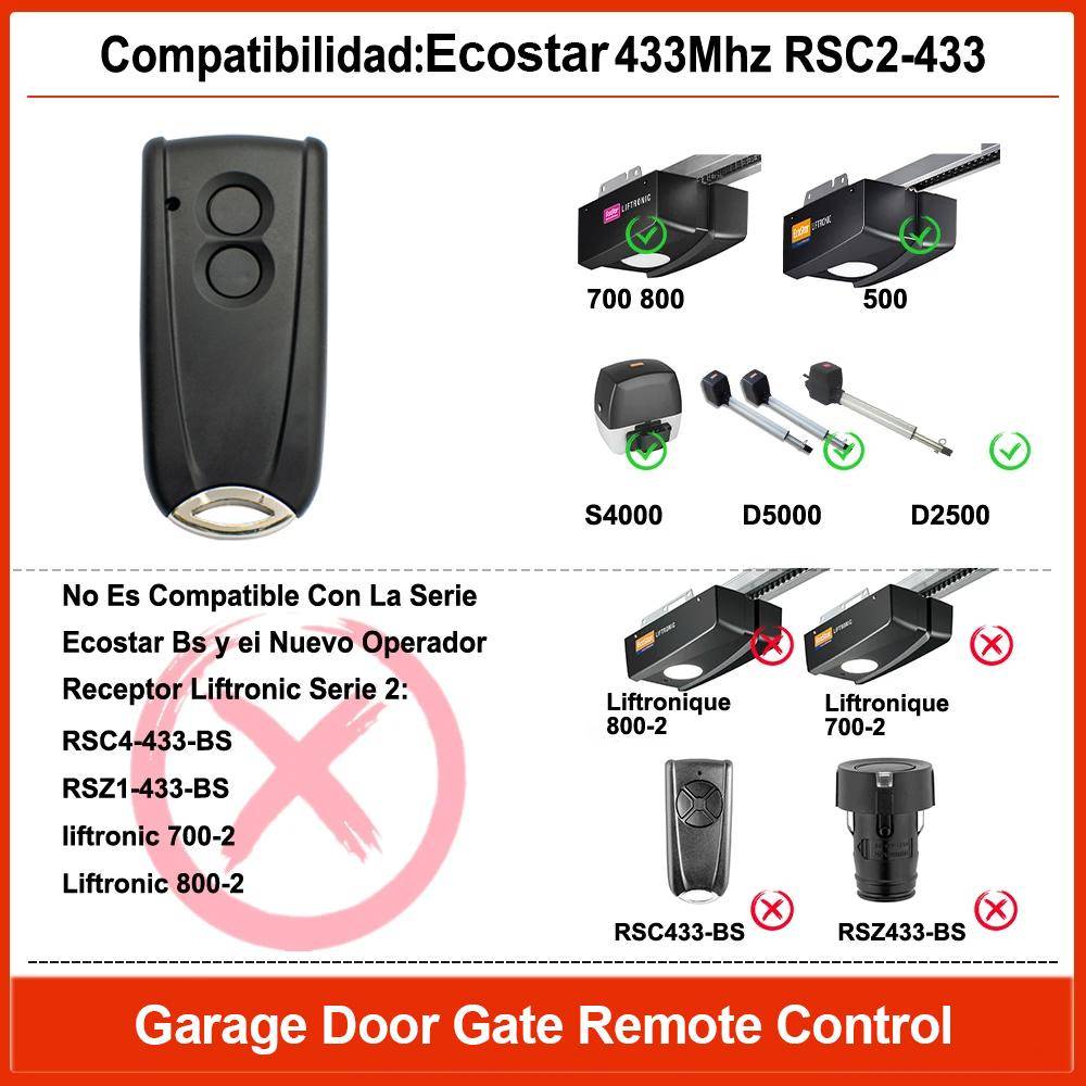 Hormann ECOSTAR Kompatibel med Liftronic 500 700 800 Ecostar RSC2 RSE2 RSZ1,AGS RSC2 RSE2 Garageportsfjärrkontroll 433MHz