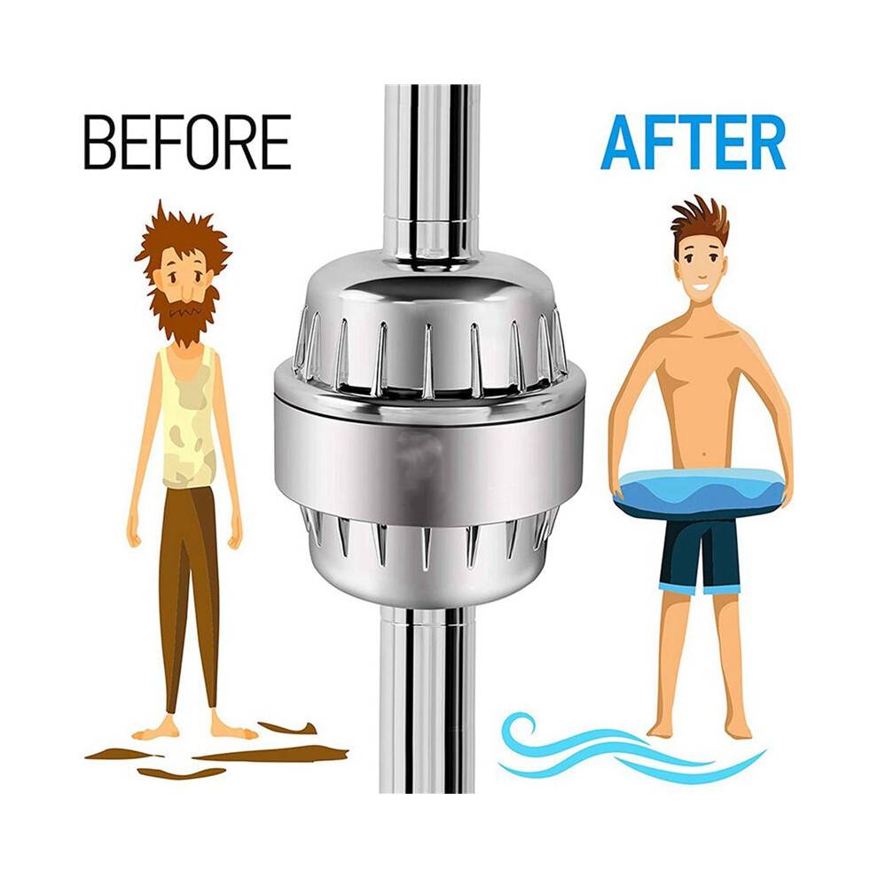 5X 20 Stage Replacement Shower Water Filter Cartridge (No Housing), Compatible with Any Shower Filter of Similar Design