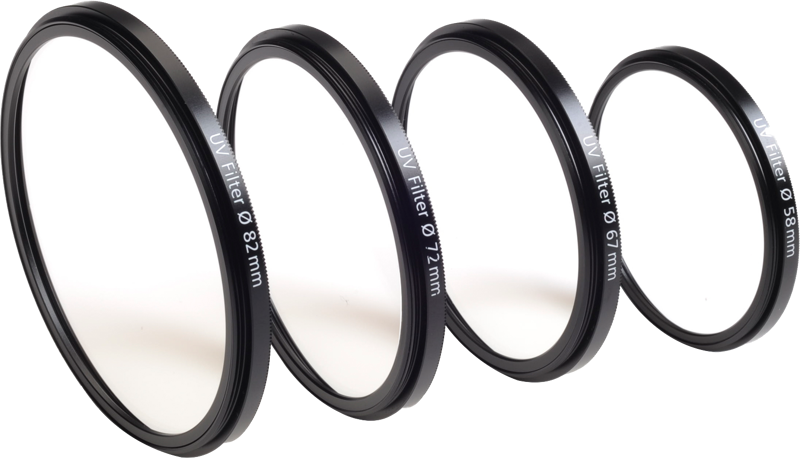 Zeiss T* UV Filter 95mm