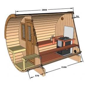 Sauna tønde 280 cm 4-6 personer 4 varianter