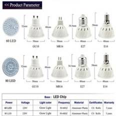 1pc växa led-ljus mr16/e14/gu10/e27 glödlampor ac220v 60 lysdioder /80 led lampe plante ledde växa lampa för växtodling - 80 lysdioder / Gu10