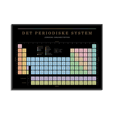 Det periodiske system