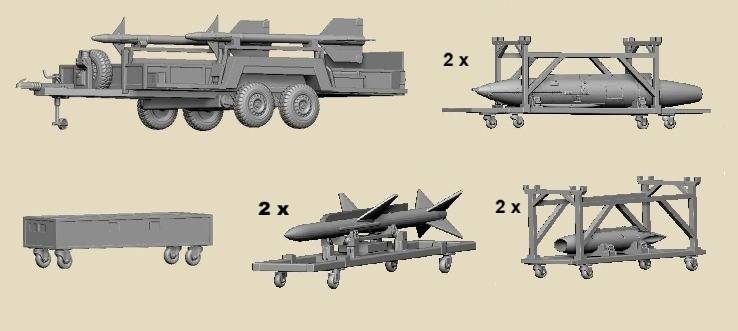 Saab J37 Viggen Ground Support Armament Set 1:48