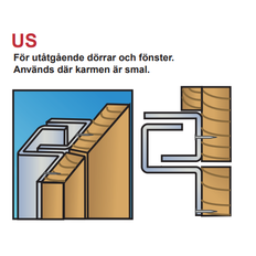 Brytskydd US C-profilen 2115 mm (Vit)