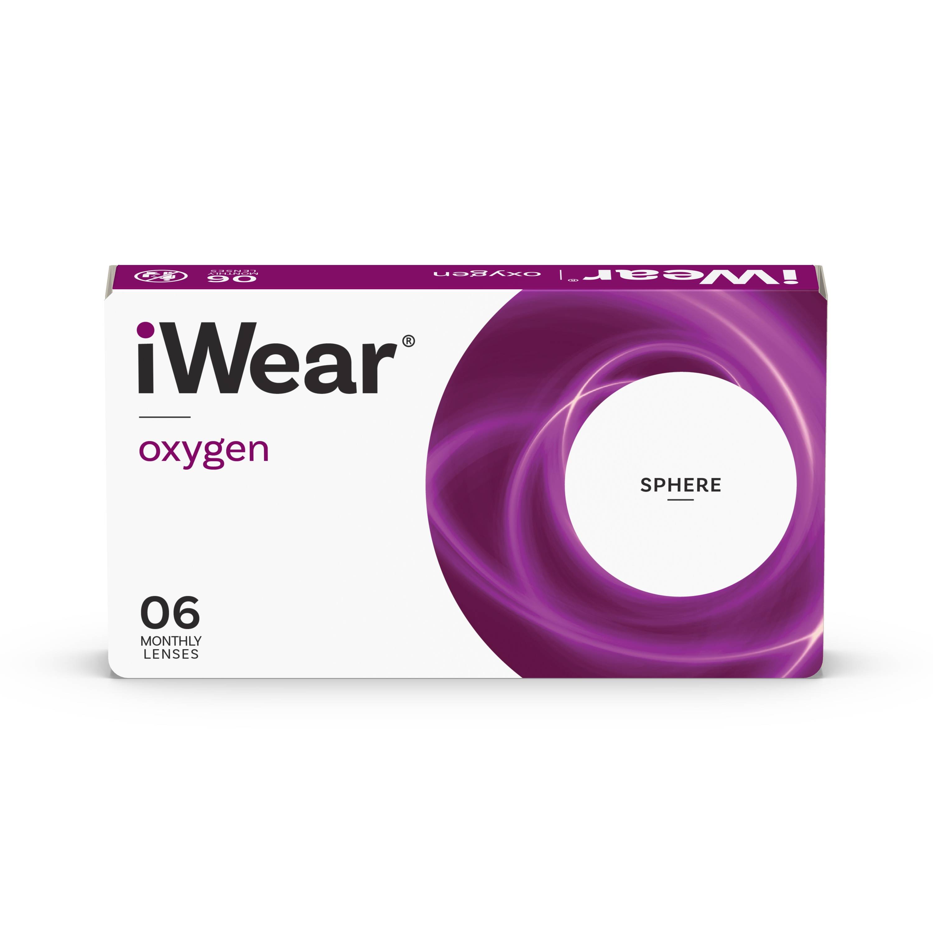 iWear oxygen