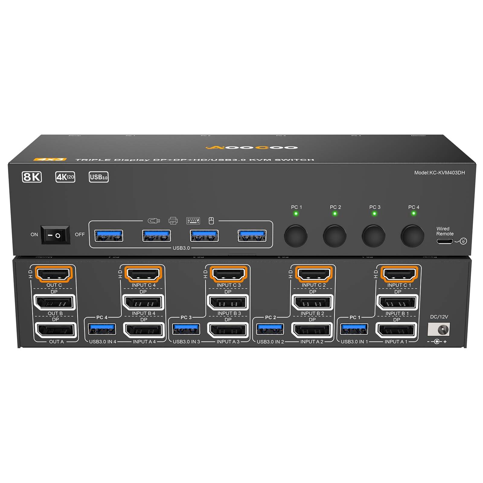 8K KVM Switch for 4 PCs and 3 Monitors, Mirror/Extended Mode, HDMI + DP Ports (8K@30Hz/4K@144Hz), USB 3.0 Ports, Supports 4 PCs and 3 Displays, Shares