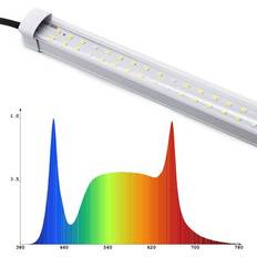 LEDlife Max-Grow 30W Vækstarmatur, 120 cm, 30W LED, Fuldt Spektrum, Vandtæt (IP65)