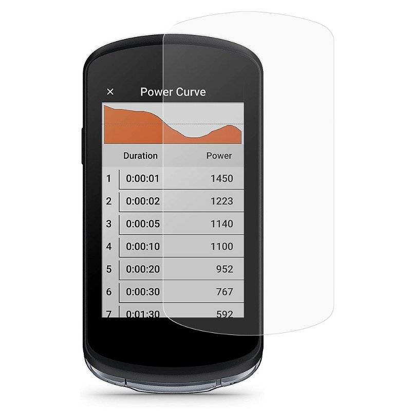 Garmin Edge 1040 Skærmbeskyttelse - Beskyttelsesfilm
