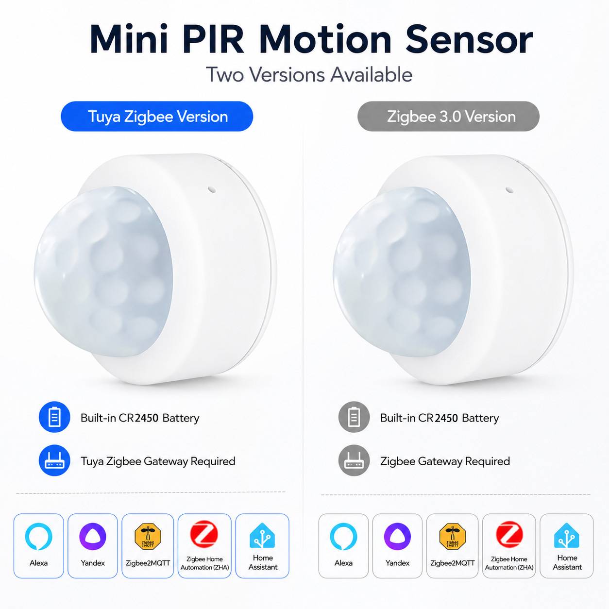 Zigbee PIR Montion Sensor for Smart Home Zigbee Hub Required workwith Yandex Alexa ZHA Home Assistant Zigbee2mqtt SmartLife