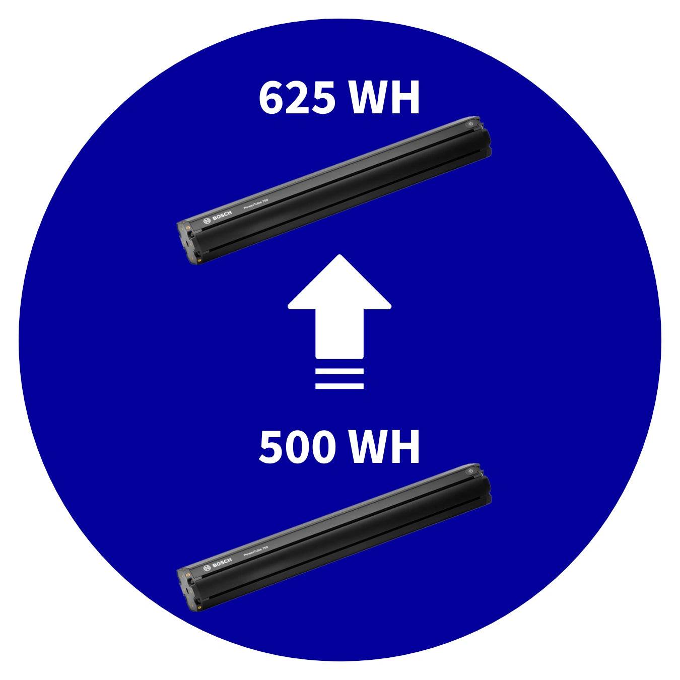 Opgradering fra 500 WH --> 625 WH batteri