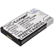 Batteri till Novatel Wireless MiFi 7730L mfl