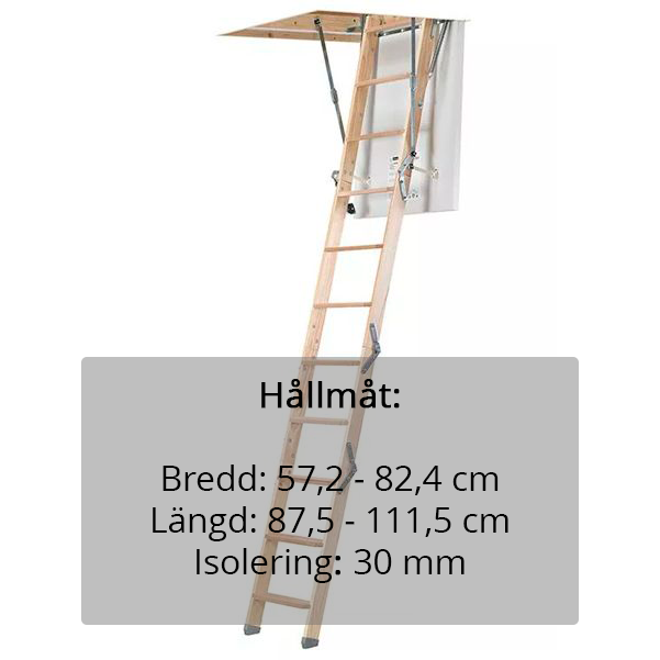 Dolle Vindstrappa Mini40 specialmått