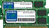 4GB (2 x 2GB) DDR3 1333MHz PC3-10600 204-PIN SODIMM MINNE RAM KIT FÖR INTEL MAC MINI/MAC MINI SERVER & INTEL IMAC (MITTEN 2010 - MITTEN/SENT 2011)