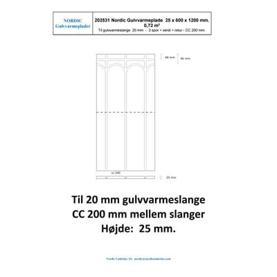 Nordic gulvvarmeplade til 20 mm rør, højde 25 mm, med vendespor og aluminium