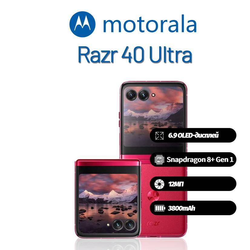 Motorola Moto Razr 40 Ultra smartphone stöder Nano-SIM+eSIM, Helt ny