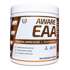 Aware EAA - Hallonsoda