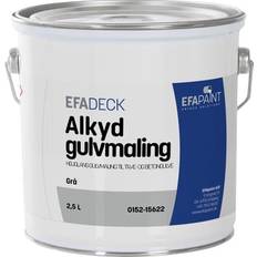Alkyd Gulvmaling Grå t/Træ & Beton 2,5 L