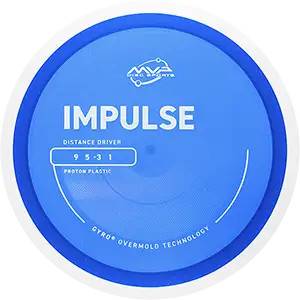 Proton Impulse