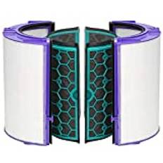 SPARES2GO 360? HEPA-filter av glas + aktivt kol för Dyson DP04 HP04 HP07 HP09 TP04 passar Pure Cool Tower-fläkt