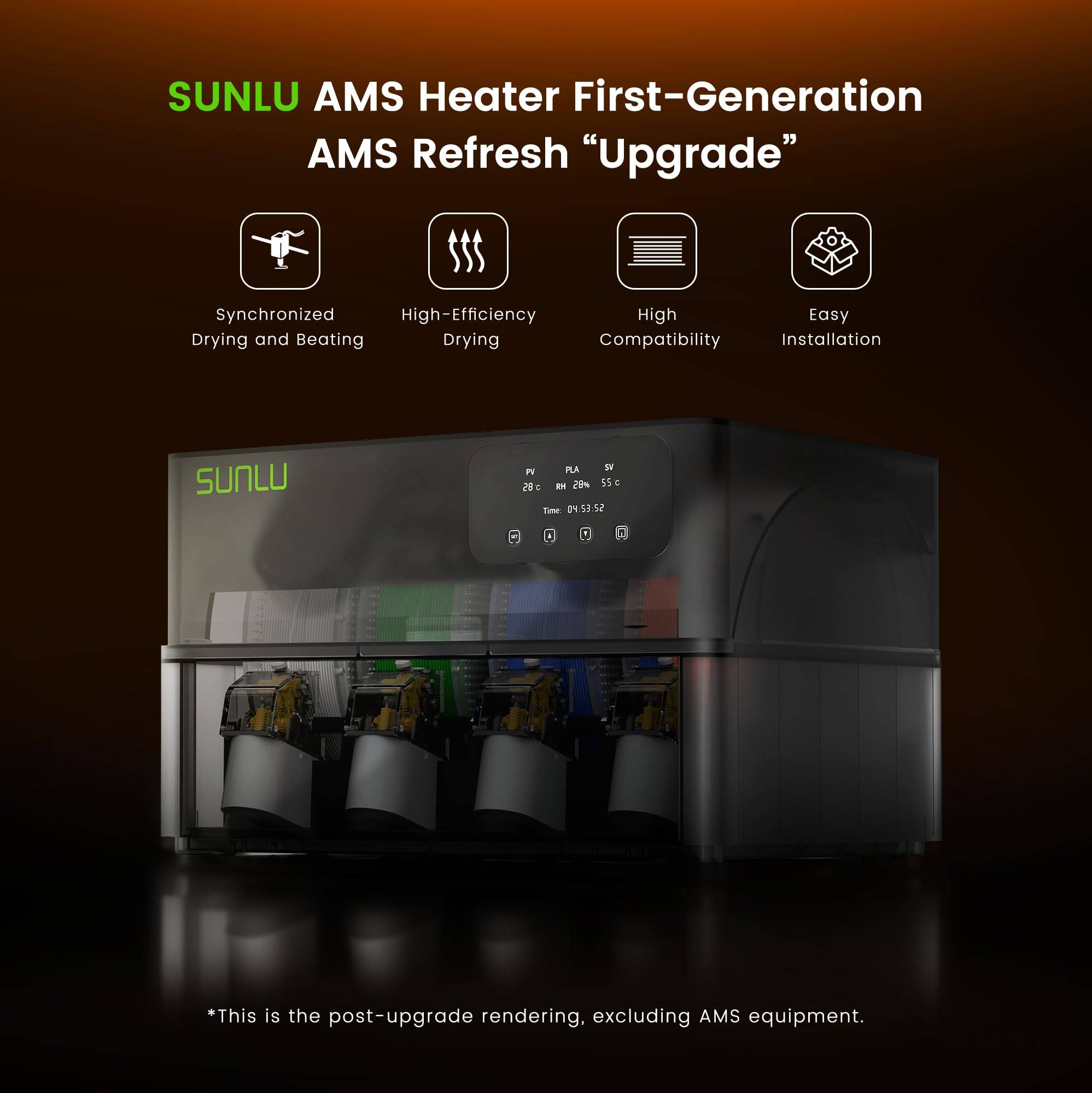 SUNLU AMS Heater/S4 Filament Dryer Box, Drye Box for 3D Filament Storages Dryer 4 Spools Filament with Temperature Balance