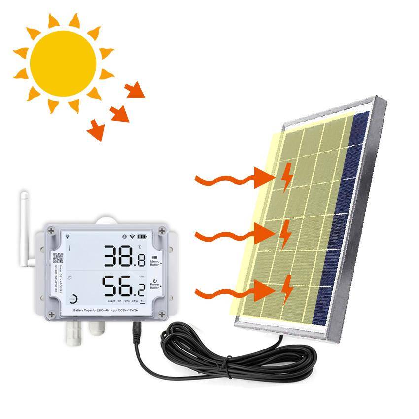 Solar Cell Panel for GS1, for outdoor use.