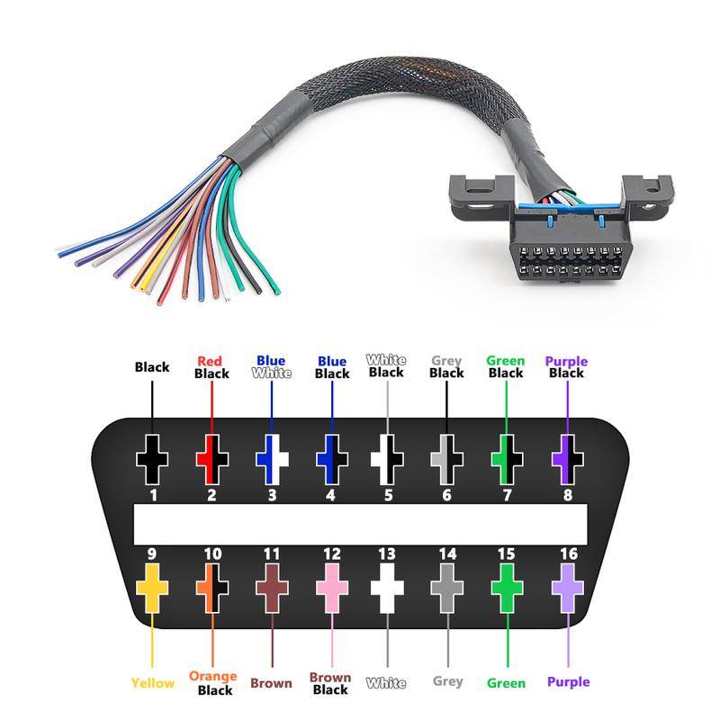 30 cm Terminaltyp OBD2 Hona till Färgglad DIY-kabel Fordonsdiagnostik Autoverktyg OBD 2-kontaktkabel