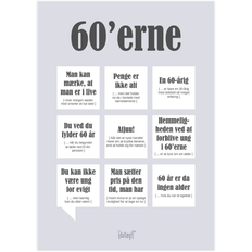 Dialægt Kort – 60’erne