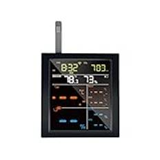ECOWITT Trådlös väderstation WN1821, inomhus LCD-skärm med CO2-detektor, flerkanals temperatur-fuktighetssensor, trycksensor, som gateway, kan parkopplas med WS90/WS80/69