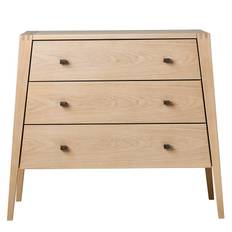 Leander Linea Byrå, Oak