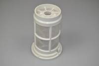 Filter, Therma diskmaskin (filter)